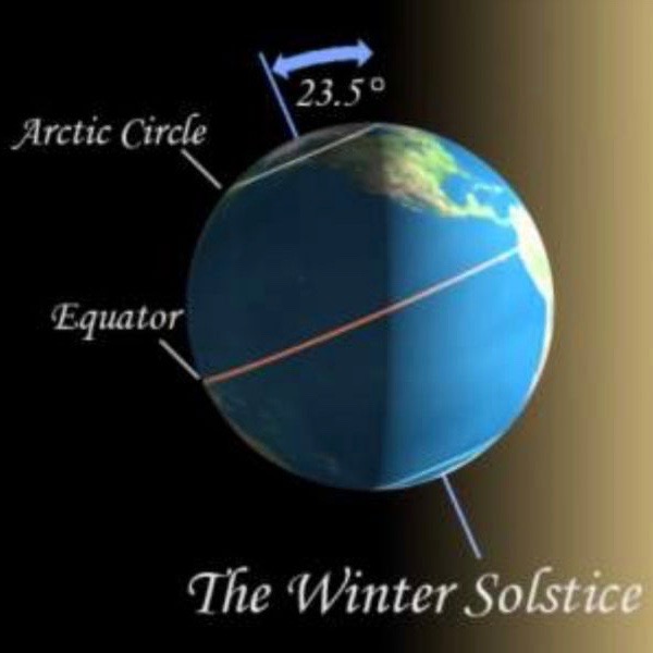 winter-solstice-graphic